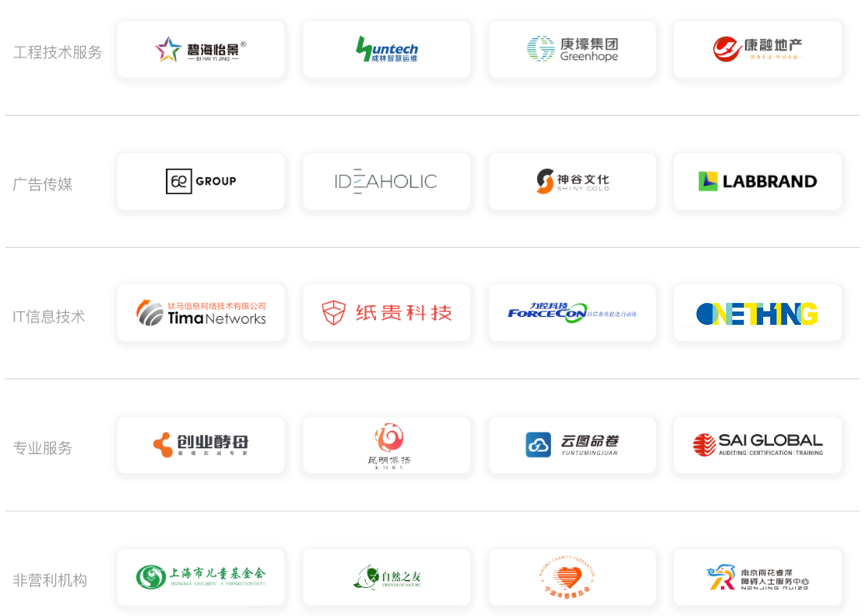 企页科技 四年拿下老虎、钟鼎、腾讯近1.3亿美元，工程技术服务的崛起