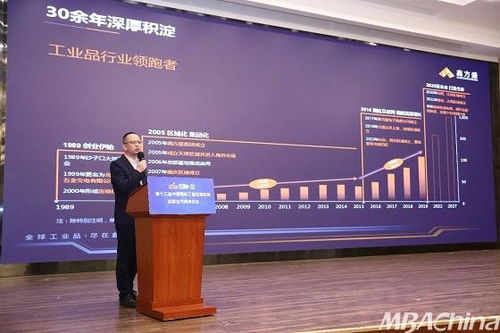 第十三届中国国际工程采购联盟供需合作峰会 共筑工程服务新生态